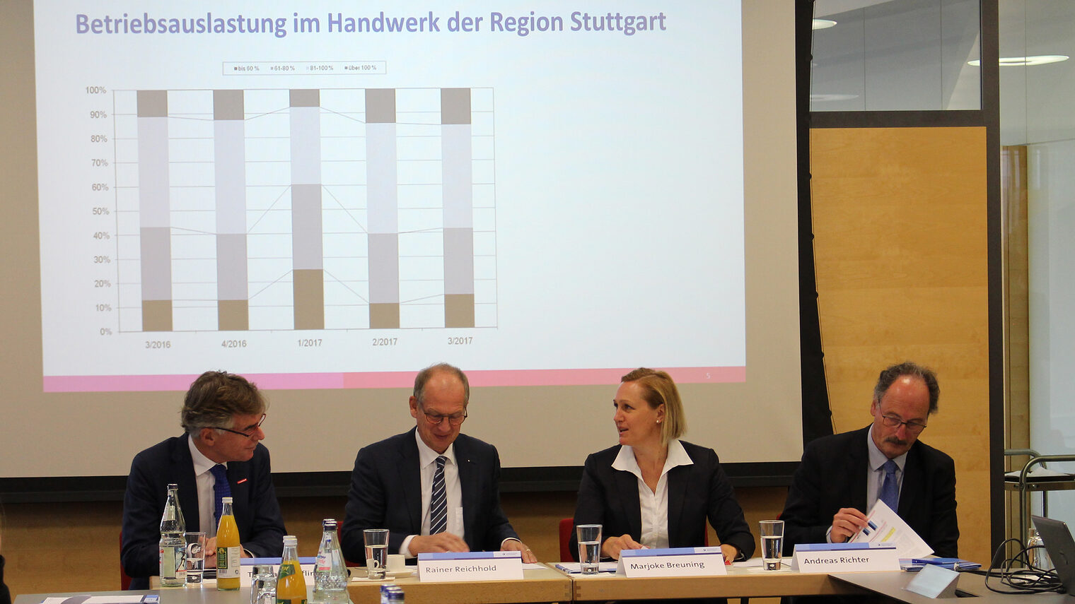 Thomas Hoefling (Hauptgeschäftsführer Handwerkskammer Region Stuttgart), Rainer Reichhold (Präsident Handwerkskammer Region Stuttgart), Marjoke Breuning (Präsidentin IHK Region Stuttgart) und Andreas Richter (Hauptgeschäftsführer IHK Region Stuttgart) richten bei der gemeinsamen Pressekonferenz ihre Forderungen an die Politik.