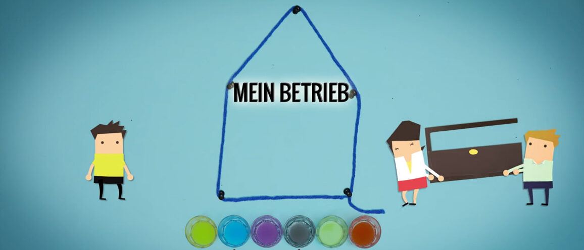 Erklärfilm zum Handwerk Erklärfilm zum Handwerk