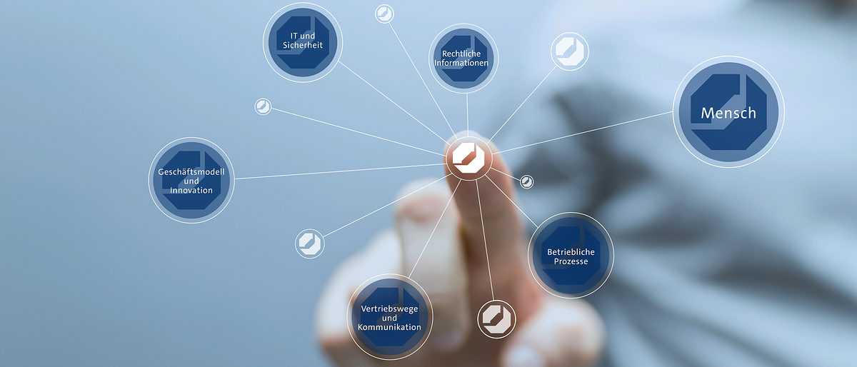 Digitalisierung-Header