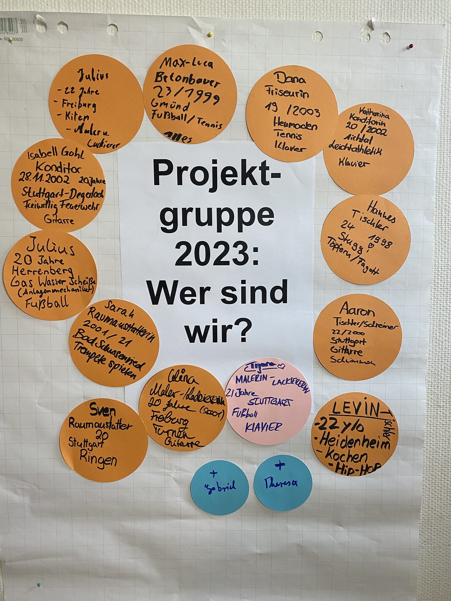 Beim Kennenlernwochenende stellten sich die Teilnehmenden in verschiedenen Workshop-Formaten vor.