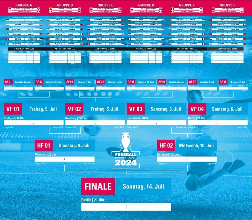 UEFA-EURO-2024-Fußball-Wandplaner